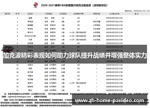加克波精彩表现如何助力球队提升战绩并增强整体实力