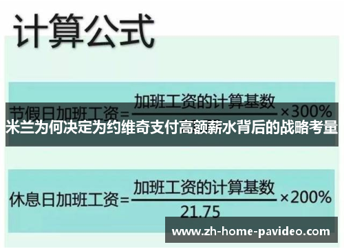 米兰为何决定为约维奇支付高额薪水背后的战略考量