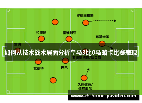 如何从技术战术层面分析皇马3比0马略卡比赛表现