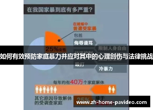 如何有效预防家庭暴力并应对其中的心理创伤与法律挑战