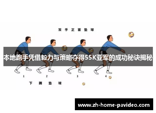 本地跑手凭借毅力与策略夺得55K亚军的成功秘诀揭秘