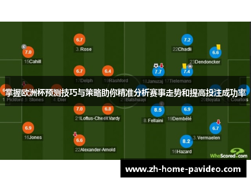 掌握欧洲杯预测技巧与策略助你精准分析赛事走势和提高投注成功率