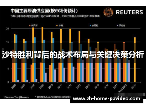 沙特胜利背后的战术布局与关键决策分析