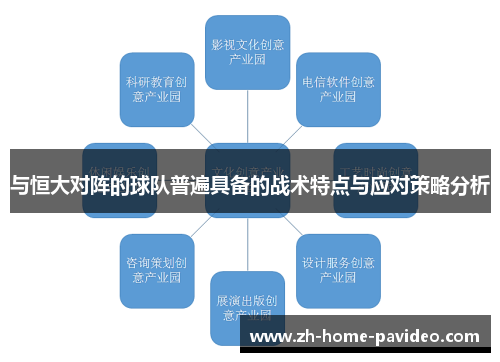 与恒大对阵的球队普遍具备的战术特点与应对策略分析