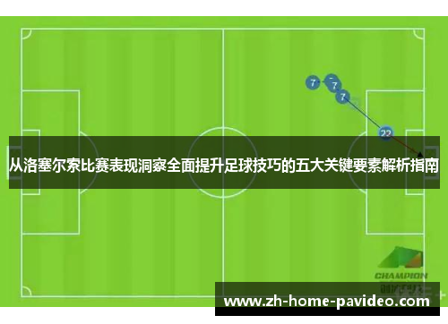 从洛塞尔索比赛表现洞察全面提升足球技巧的五大关键要素解析指南