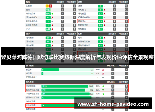 登贝莱对阵德国欧协联比赛数据深度解析与表现价值评估全景观察