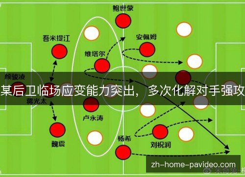 某后卫临场应变能力突出，多次化解对手强攻